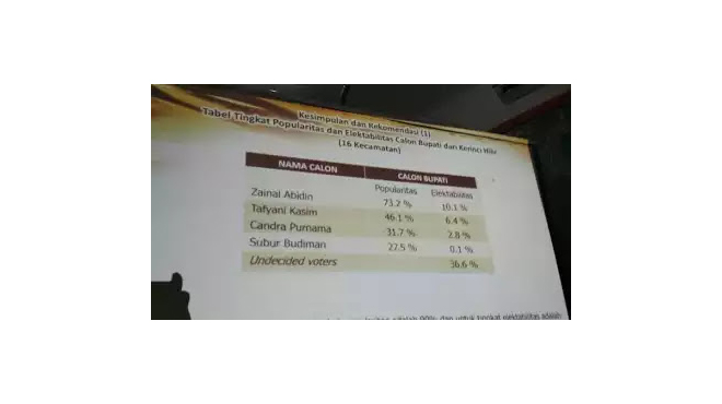 sadada3r3wqrdasdsadsadsad